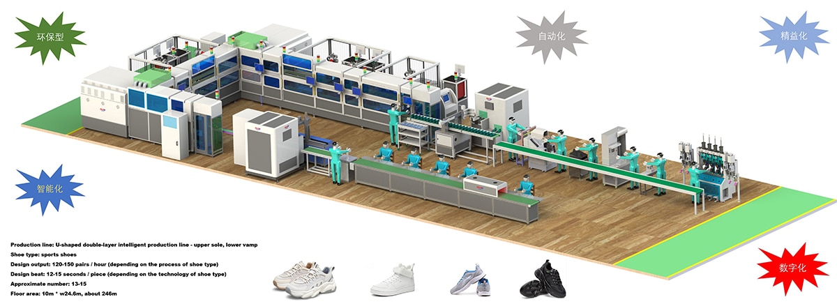 top footwear trends 2026 sustainable shoes