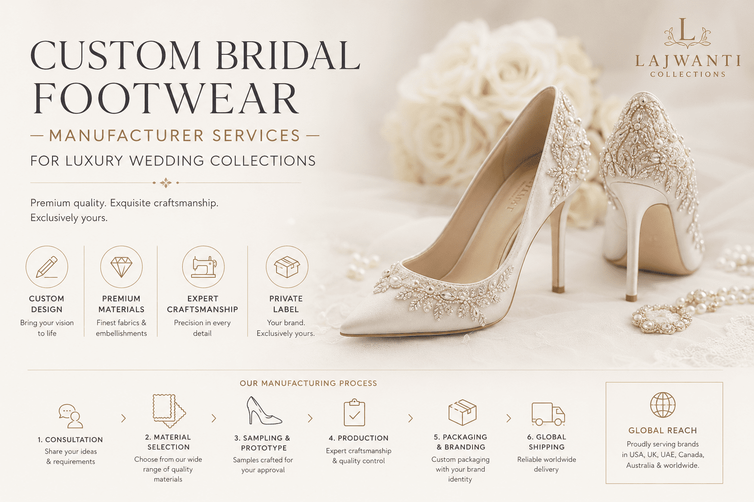 Custom Bridal Footwear Manufacturer